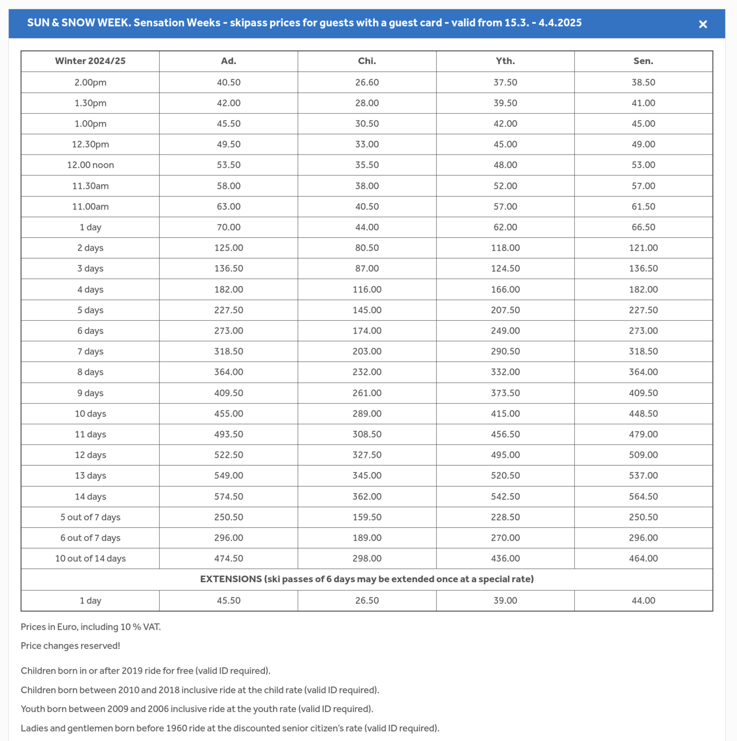 Screenshot of the prices table